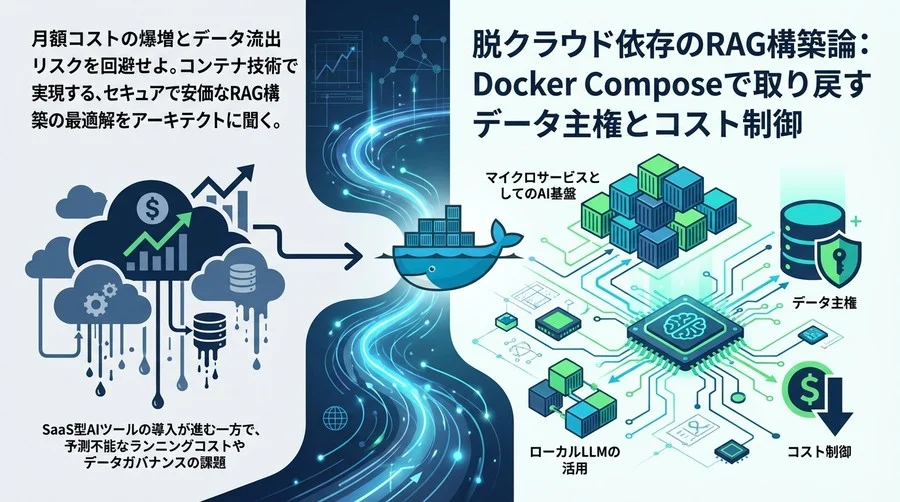 脱クラウド依存のRAG構築論：Docker Composeで取り戻すデータ主権とコスト制御