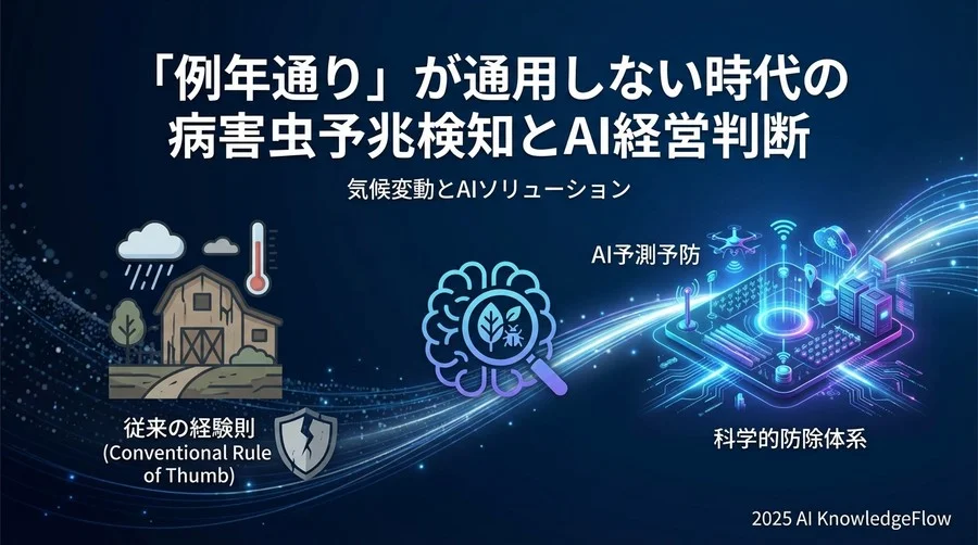 「気象×AI」のメカニズム：なぜ機械学習が有効なのか - Section Image