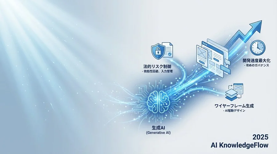 防衛線3：契約書と納品フローの再設計 - Section Image