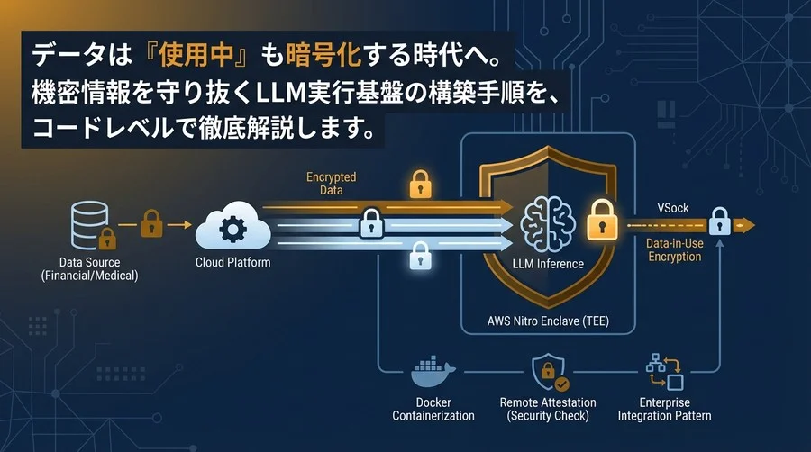 『使用中』データも暗号化せよ：AWS Nitro Enclavesで構築するセキュアなLLM推論基盤の実装詳解
