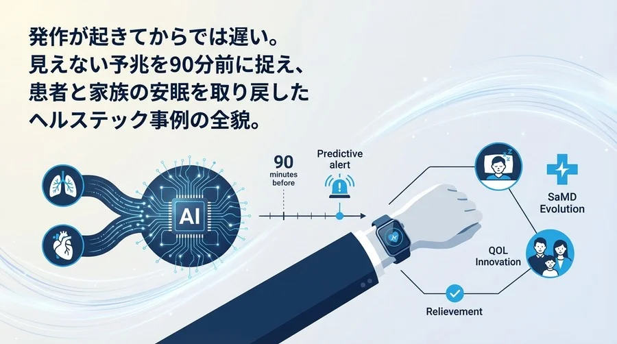 喘息発作を90分前に予知する「聴診AI」の衝撃：ウェアラブルが挑む医療機器への進化