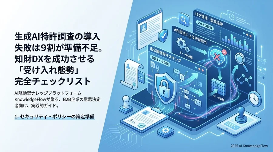 1. セキュリティ・ポリシーの策定準備【必須項目】 - Section Image