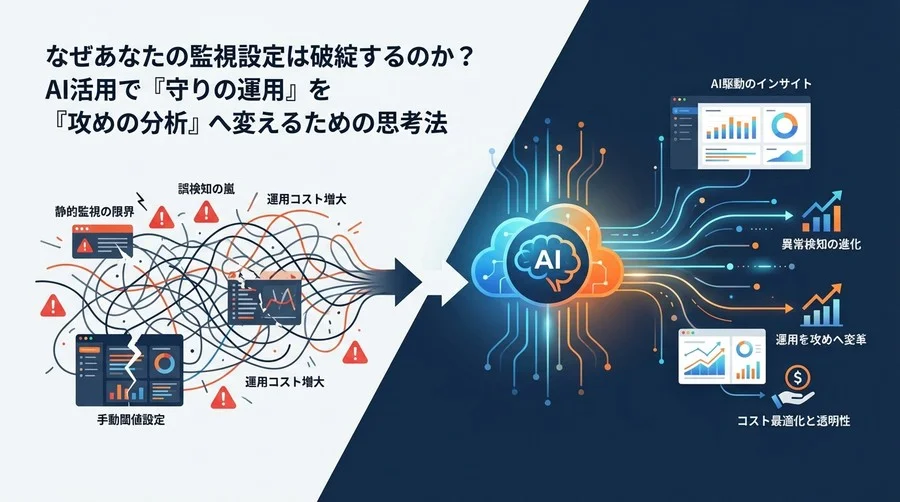 なぜ監視設定は破綻するのか？AWS DevOps Guruで「守り」を「攻め」に変える思考法