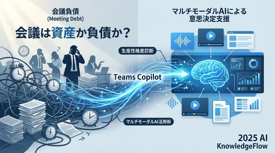 なぜ今、会議の「健全性」を診断すべきなのか - Section Image