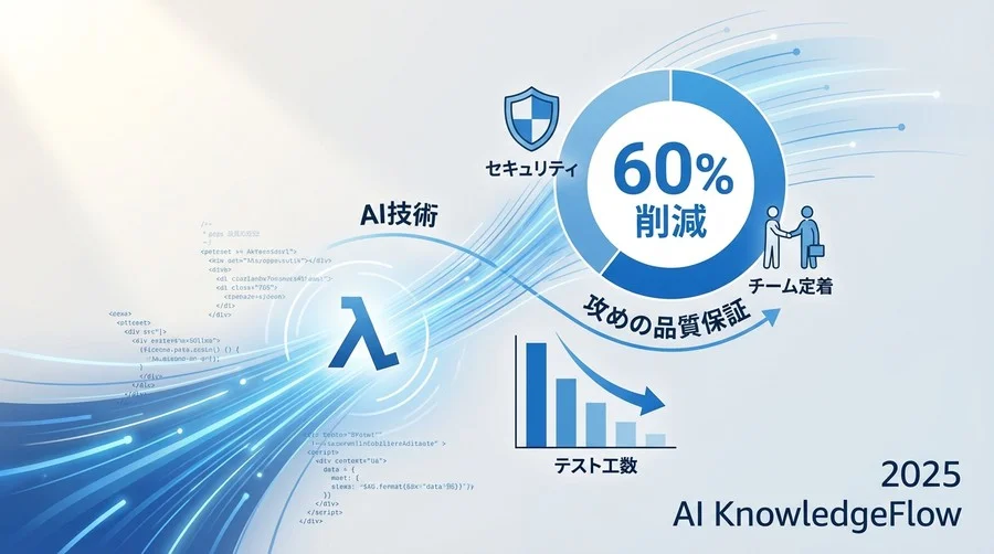 導入の壁：「AI任せ」への現場の拒否反応と信頼構築プロセス - Section Image