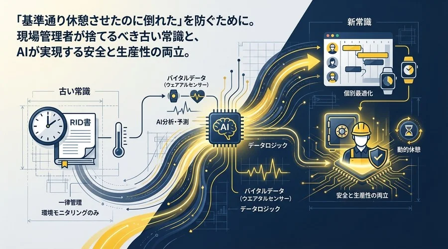 「基準通り休憩させたのに」を防ぐ。AIとバイタルデータで挑む、現場安全管理の死角と新常識