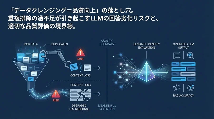 LLMデータクレンジングの功罪：重複排除が招く回答劣化リスクと「意味の密度」に基づく品質評価の新基準