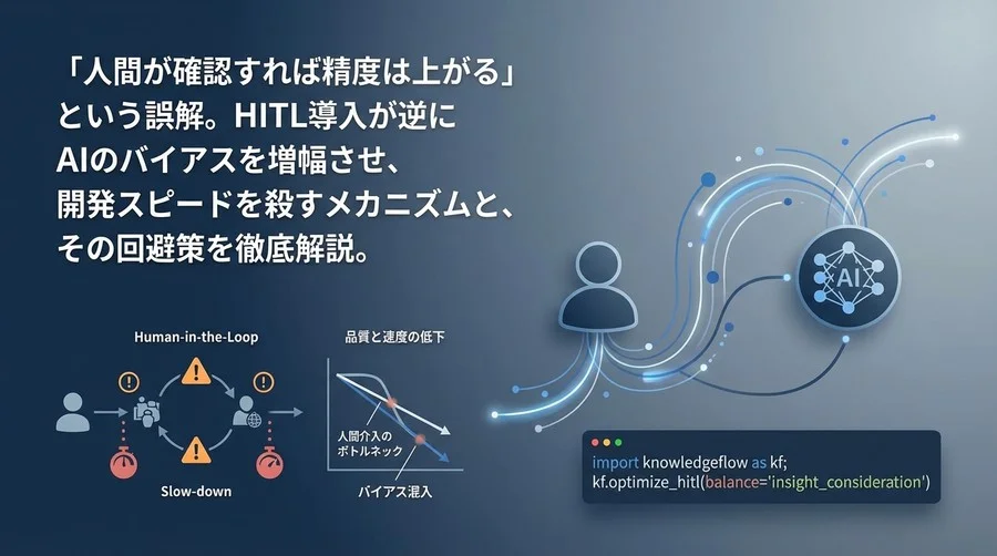 Human-in-the-Loopの落とし穴：人間介入がAI品質と速度を殺すメカニズムと回避策