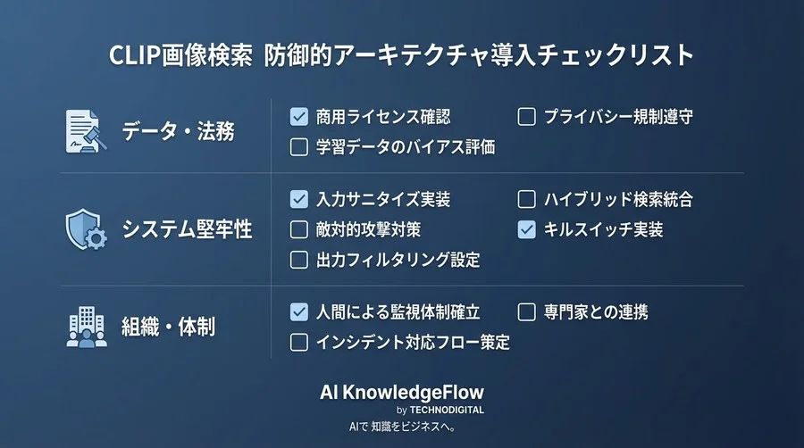 運用フェーズでの監視とインシデント対応フロー - Section Image 3