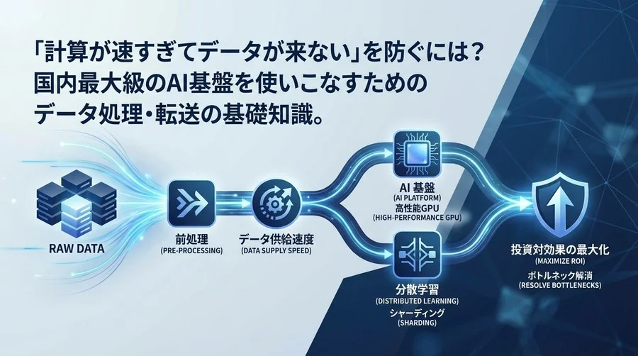 H100の無駄遣いを防ぐ「データ供給」の技術論：ソフトバンク基盤を使い倒すための前処理エンジニアリング