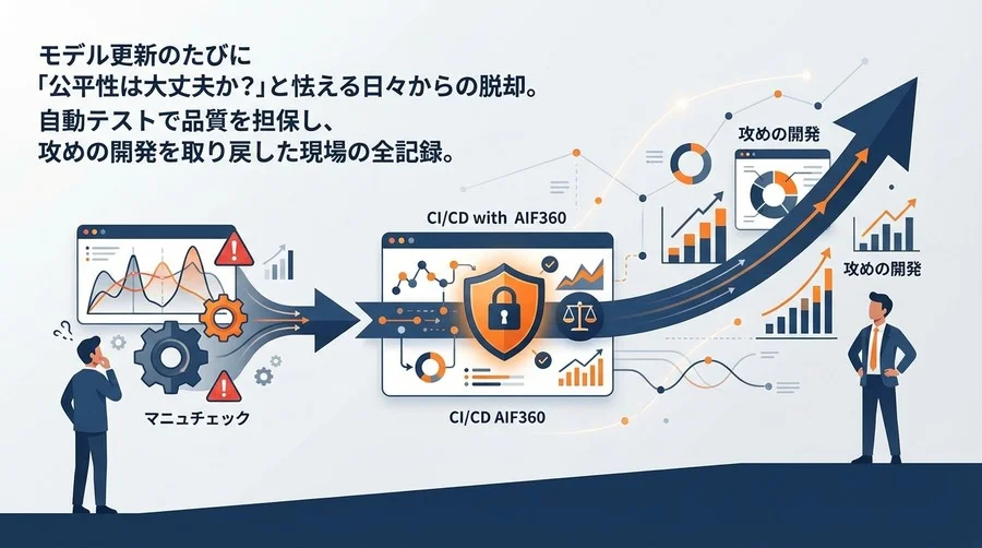 モデル更新の恐怖を消すAIF360とCI/CD統合：公平性担保の自動化で攻めの開発を取り戻した全記録