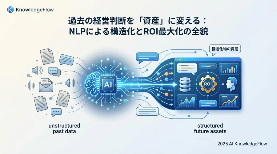 なぜ「判断の文脈」の構造化がROIを生むのか - Section Image