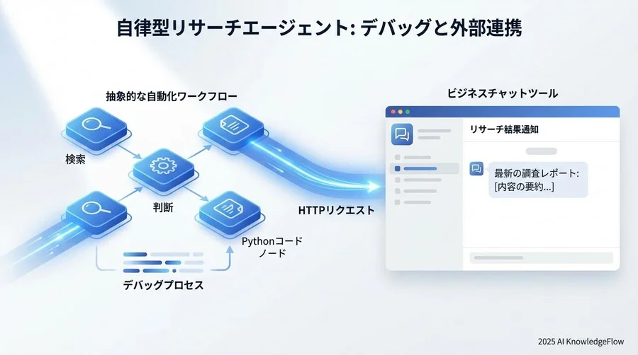 📊 AI分析サマリー - Section Image 3