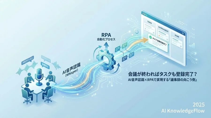 Q1：AI音声認識の限界と「人間がやるべきこと」の再定義 - Section Image