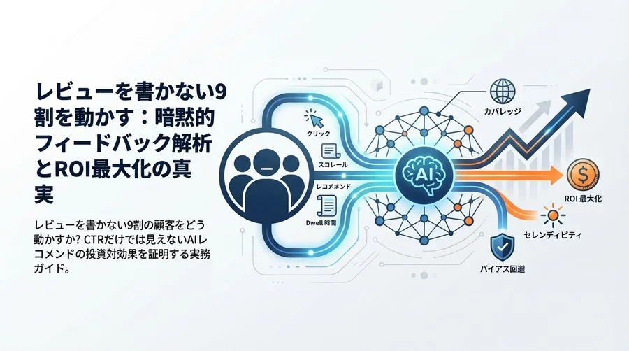 レビューを書かない9割を動かす：暗黙的フィードバック解析とROI最大化の真実