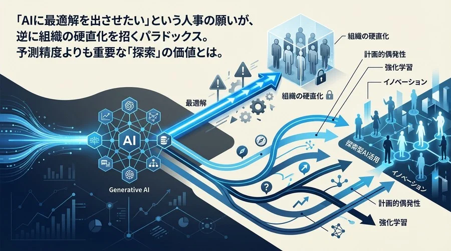 生成AIによるキャリアパス自動生成の罠：「正解」を求めると組織が硬直化する理由
