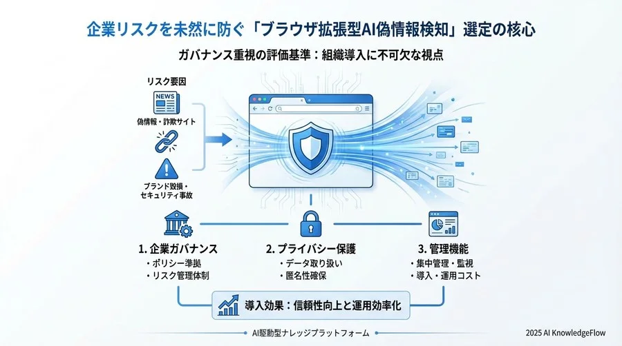 【目的・予算別】推奨ツールのタイプと選び方 - Section Image 3