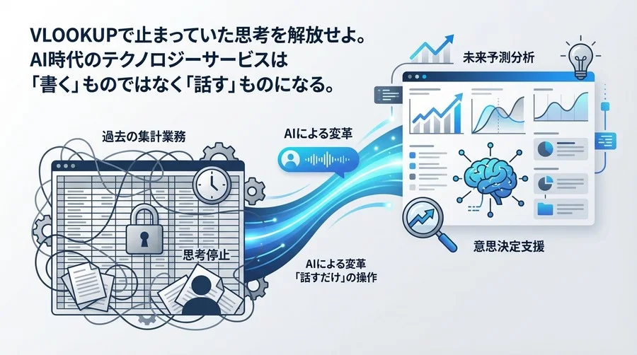 脱VLOOKUP思考！Excel Copilotで実現する「話すだけ」の数式生成と未来予測分析