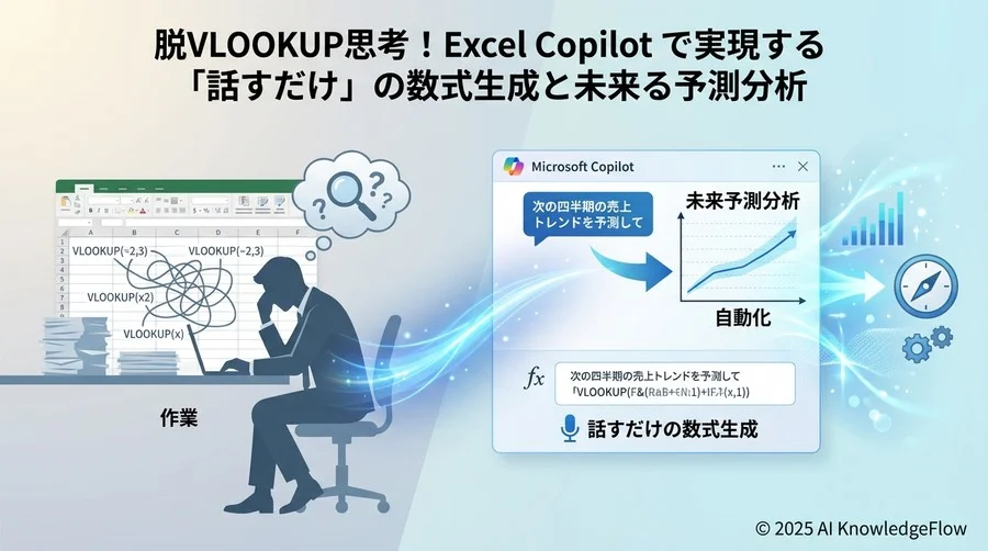 4. エラー修正のストレスフリー化：デバッグはAIに任せる - Section Image