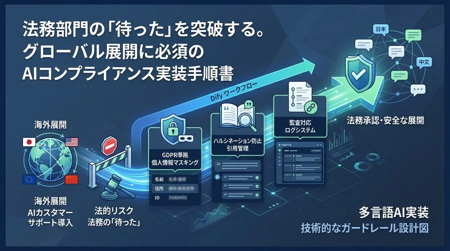 法務の「待った」を突破するDify多言語AI実装：コンプライアンス準拠のガードレール設計