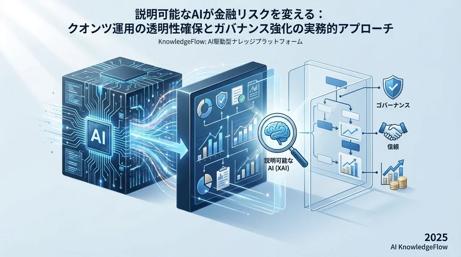 リスク・効果編：透明性が運用パフォーマンスと信頼に与える影響 - Section Image