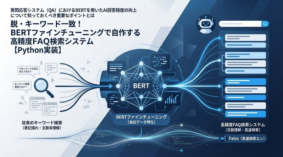 脱・キーワード一致！BERTファインチューニングで自作する高精度FAQ検索システム【Python実装】