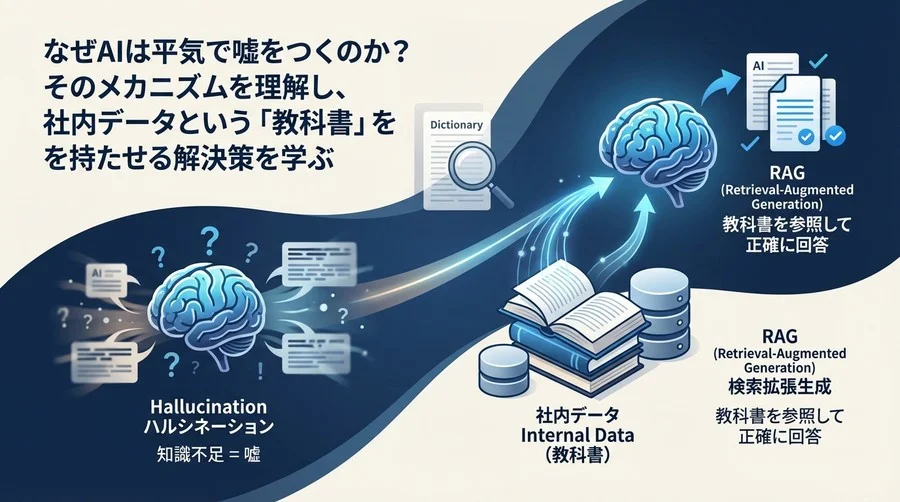 なぜAIは平気で嘘をつくのか？社内データを「教科書」にして回答精度を高めるRAGの仕組み