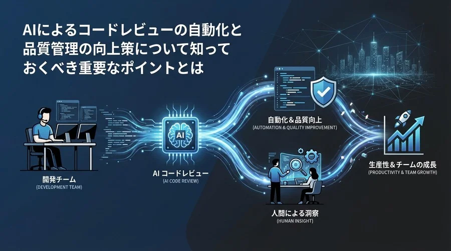 AIコードレビューで開発チームの「レビュー疲れ」を解消し品質を高める現実的な導入プロセス