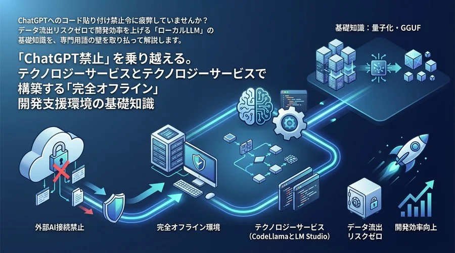 「ChatGPT禁止」を乗り越える。CodeLlamaとLM Studioで構築する「完全オフライン」開発支援環境の基礎知識