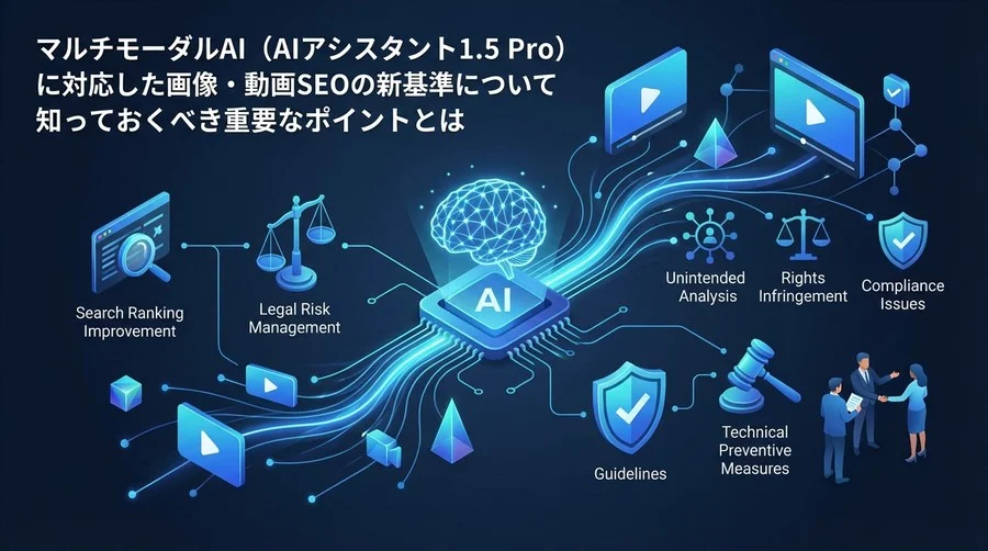 Geminiモデル時代の動画SEO：AI解析リスクと法的防衛の新基準