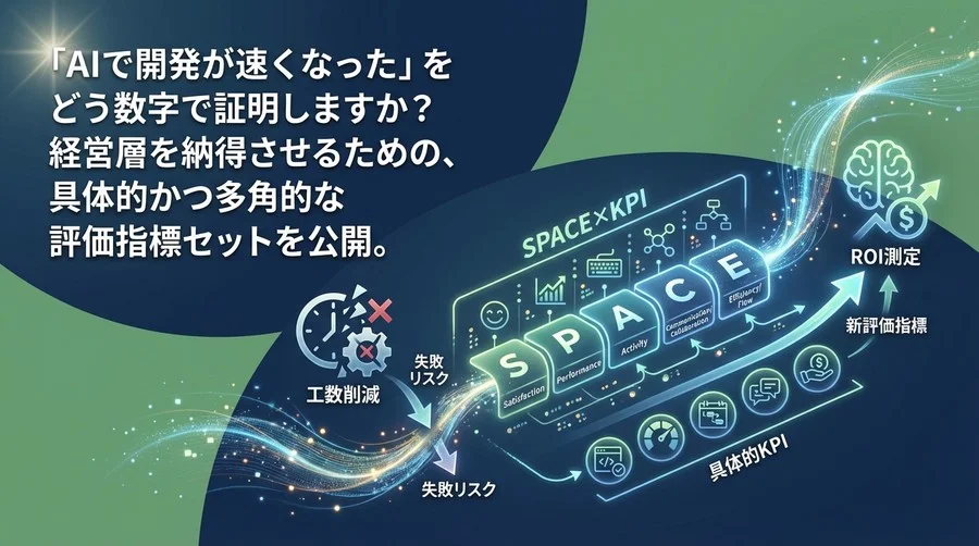 「AIで工数削減」は失敗の始まり？経営層を納得させるROI測定と新評価指標【SPACE×KPI】