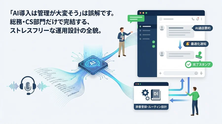 電話対応のAI自動化、総務だけで運用できますか？エンジニア不在でも失敗しないSlack連携とルーティン設計の全技術