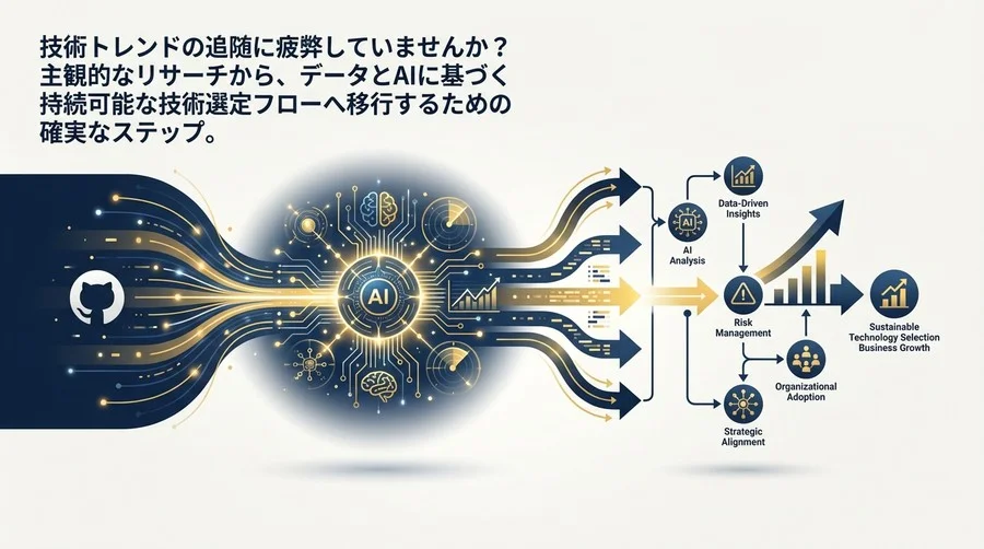 GitHubトレンド分析のAI変革：技術選定の「勘」をデータに変える組織的アプローチ