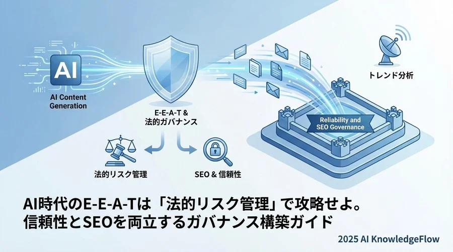 なぜ今、E-E-A-Tを「法的リスク管理指標」として再定義すべきなのか - Section Image