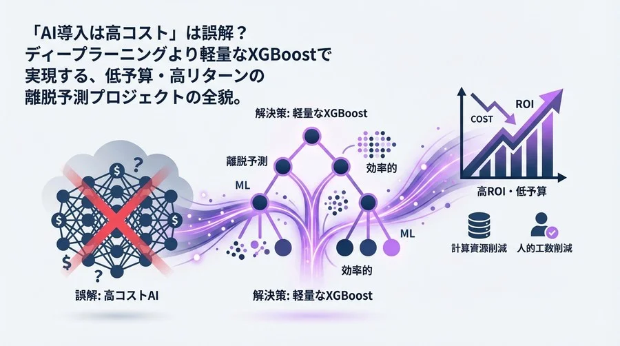 「AI導入は高コスト」の誤解を解く：XGBoostで実現する高ROI離脱予測