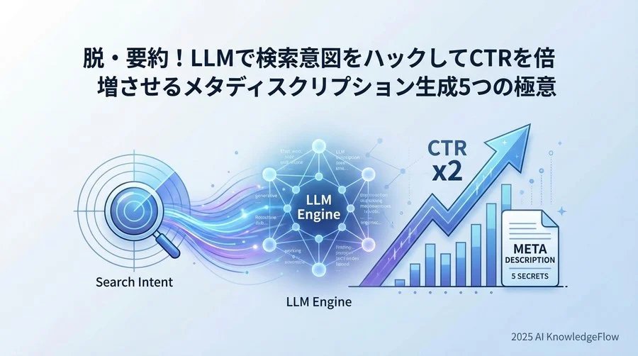 Tip 1: キーワードから「検索者の悩み」をAIに憑依させる - Section Image
