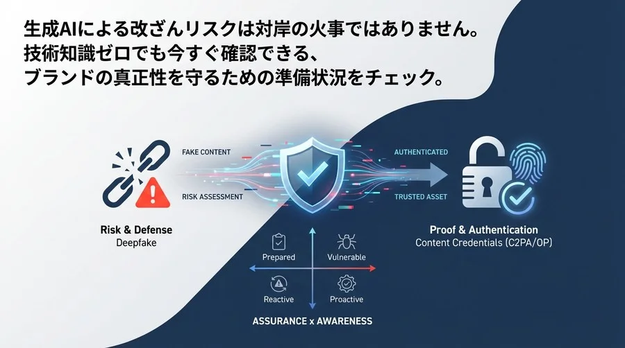生成AI時代のブランド防衛術：技術知識ゼロから始める「コンテンツ認証」準備度チェックリスト