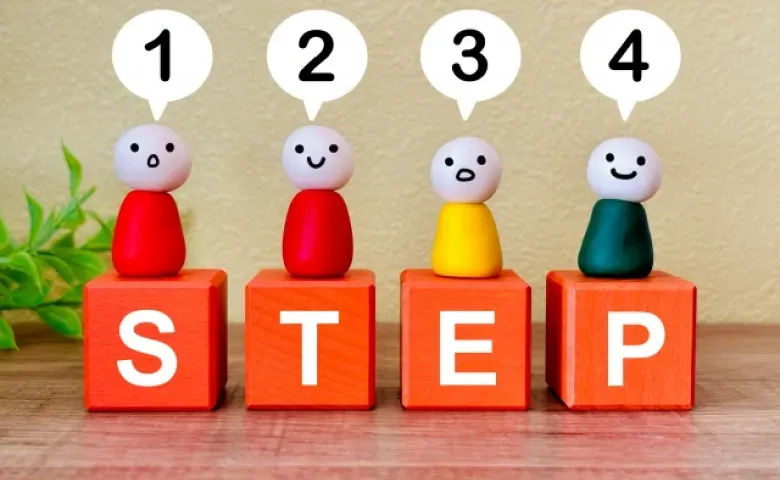 「As-Is To-Be」の使い方4ステップ