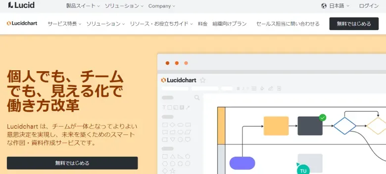 Lucidchart