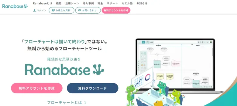 Ranabase