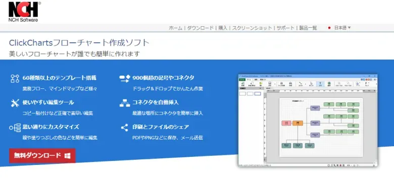 ClickCharts