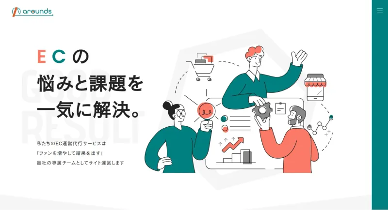 株式会社arounds