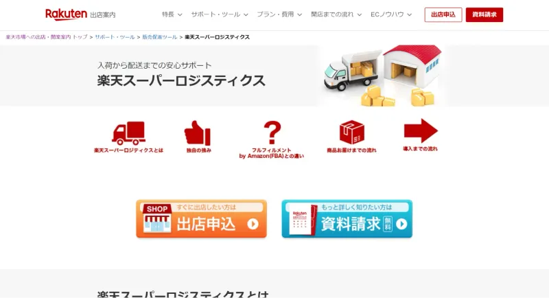 楽天スーパーロジスティクス（RSL）