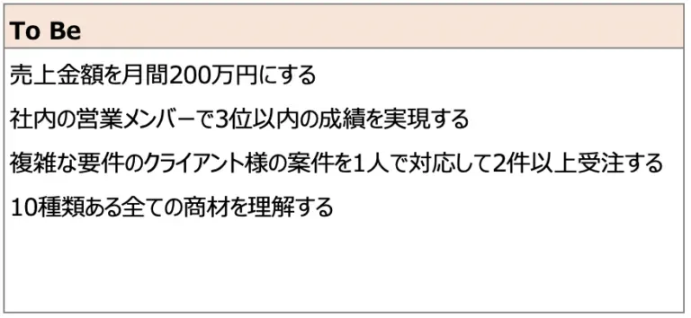 ToBeサンプル