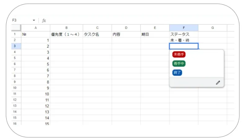 TODOリスト例