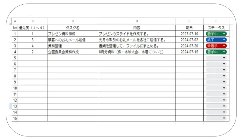 TODOリスト例４