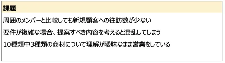 課題サンプル
