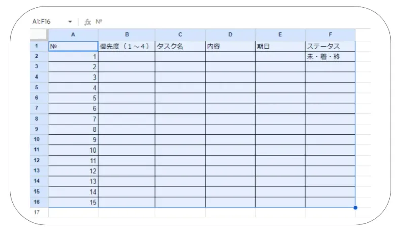 TODOリスト例２