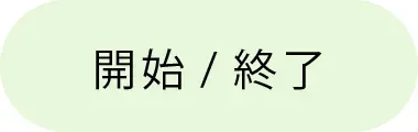 開始/終了(端子)