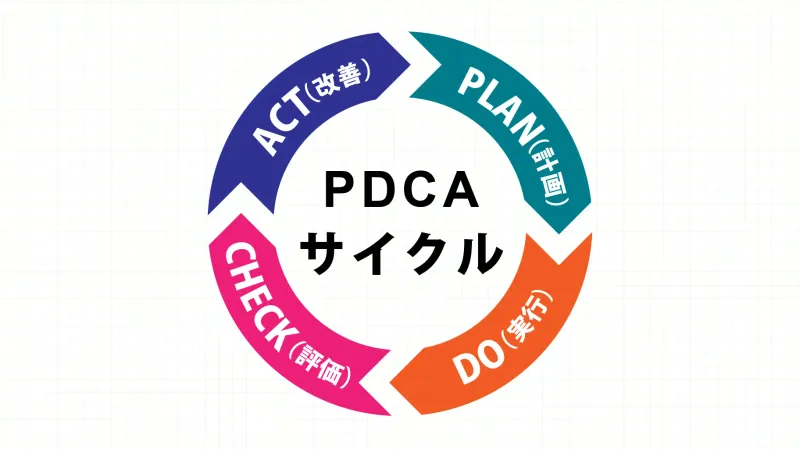 PDCAサイクル